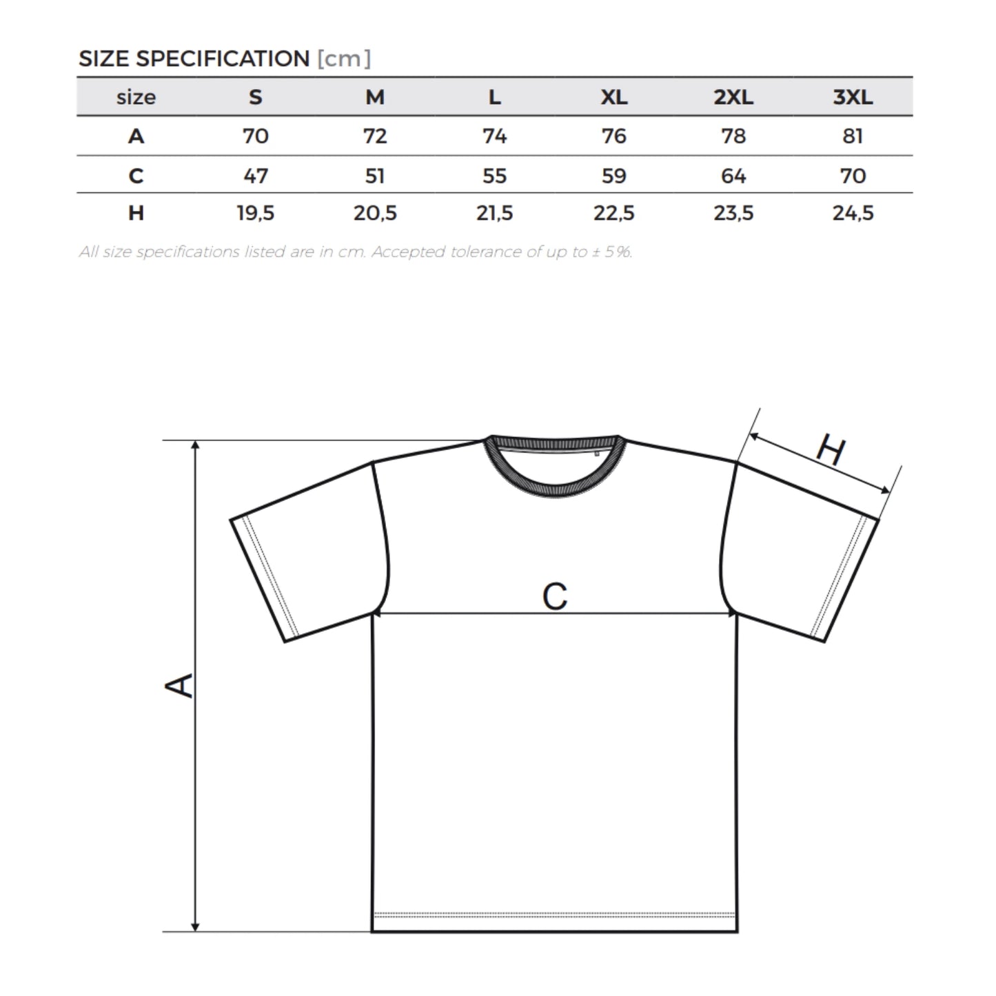 Malfini Basic free tabulka velikostí