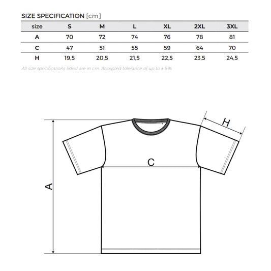 Malfini Basic free tabulka velikostí